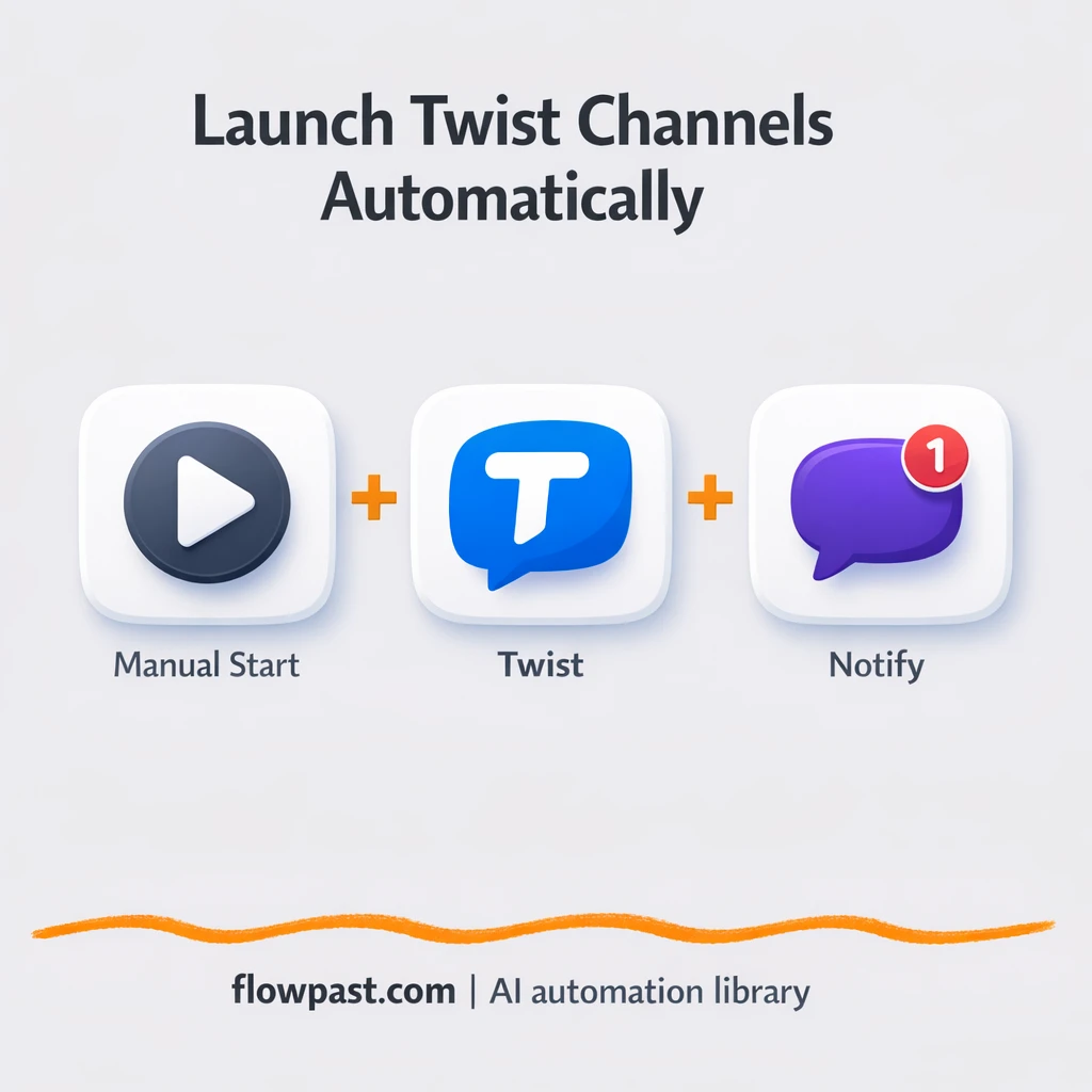 Twist + Slack: consistent project channels from day one - n8n workflow automation template