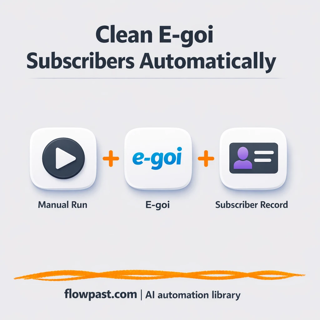 E-goi + Google Sheets: subscriber data stays clean - n8n workflow automation template