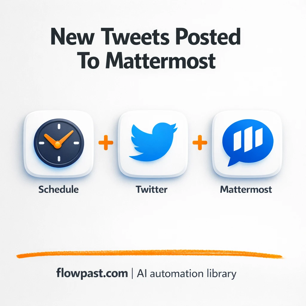 X to Mattermost, brand mentions delivered clean - n8n workflow automation template