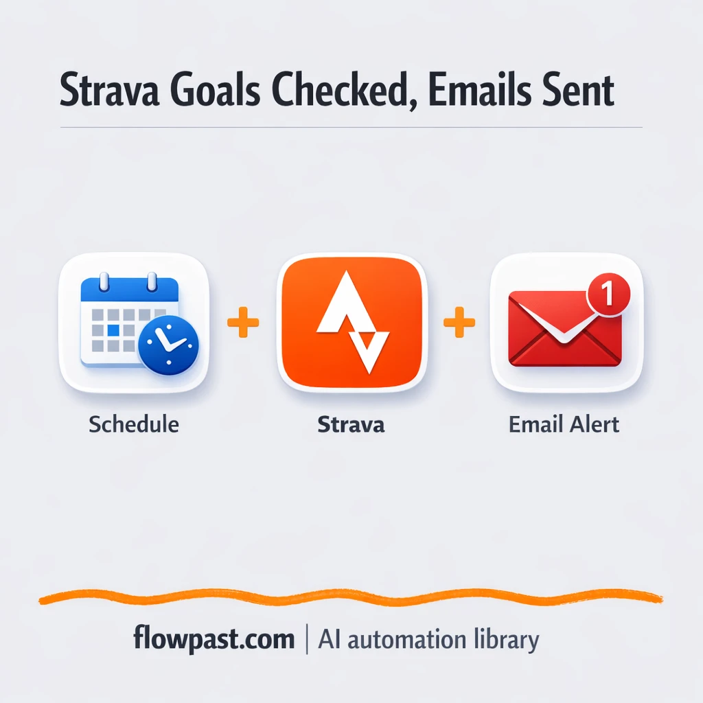 Strava + Email: accountability nudges when you skip - n8n workflow automation template