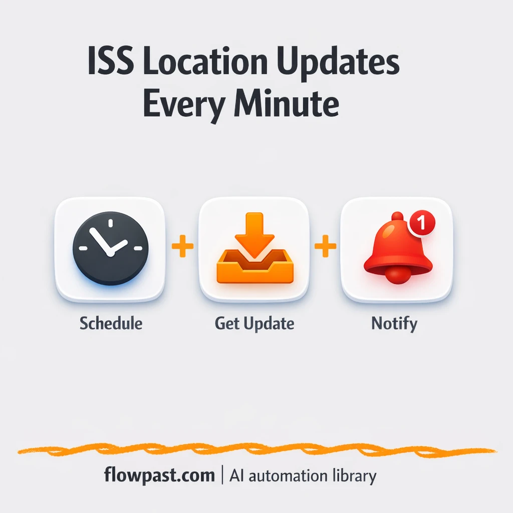 ISS updates to Telegram, only when location changes - n8n workflow automation template