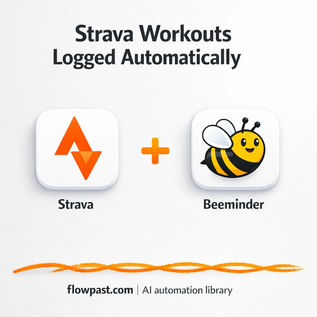 Strava to Beeminder, workouts logged without effort - n8n workflow automation template
