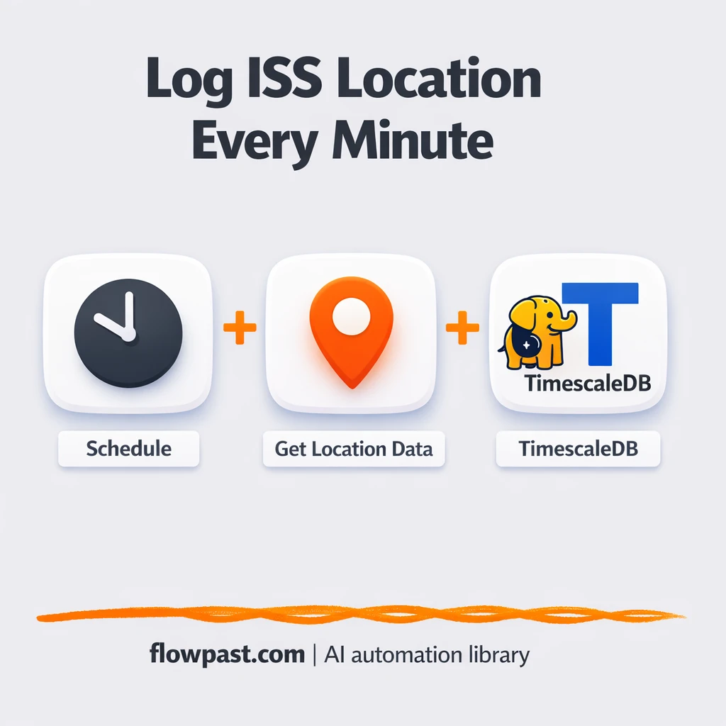 TimescaleDB + Google Sheets: ISS tracking you trust - n8n workflow automation template