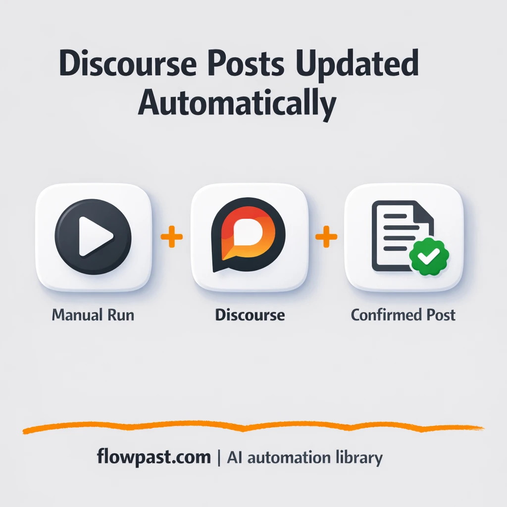 Discourse + Slack: always share the final post link - n8n workflow automation template