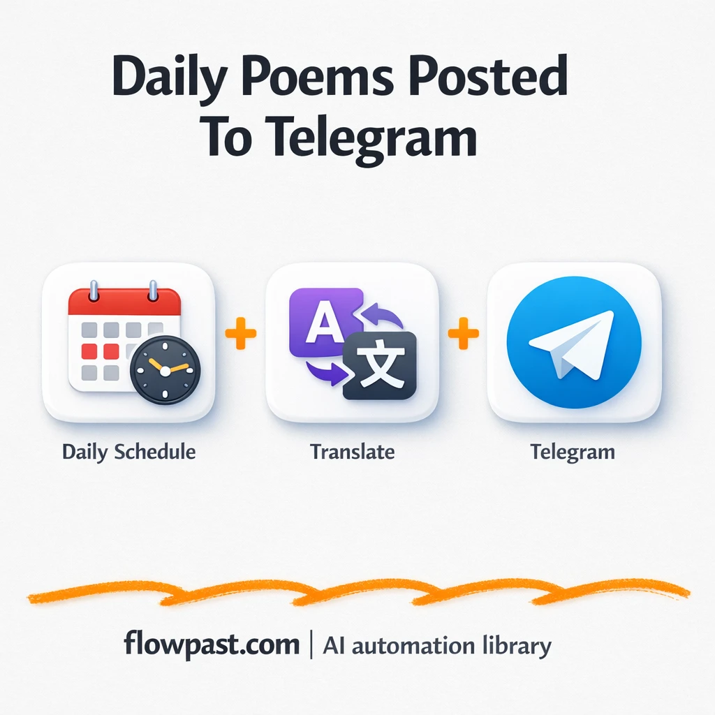 Telegram + LingvaNex: daily posts without busywork - n8n workflow automation template