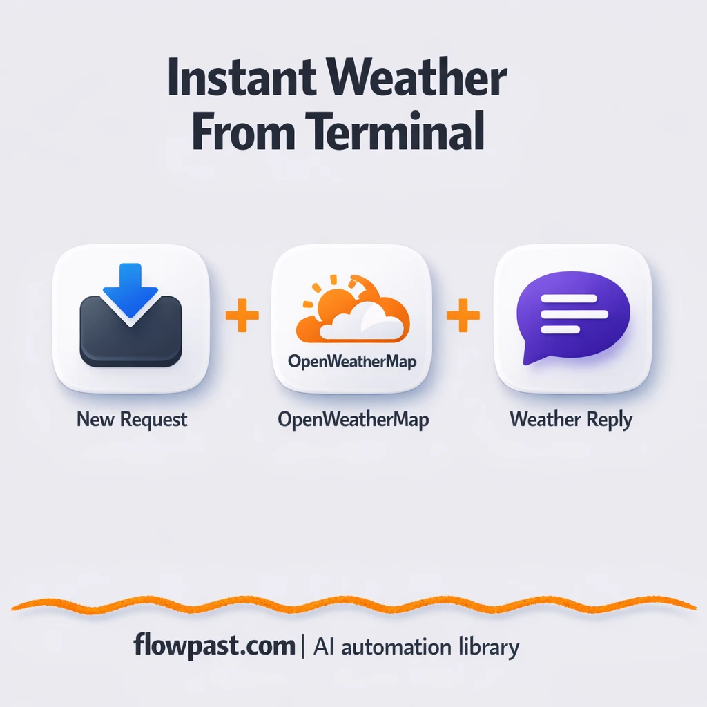 OpenWeatherMap to Slack, instant weather answers - n8n workflow automation template