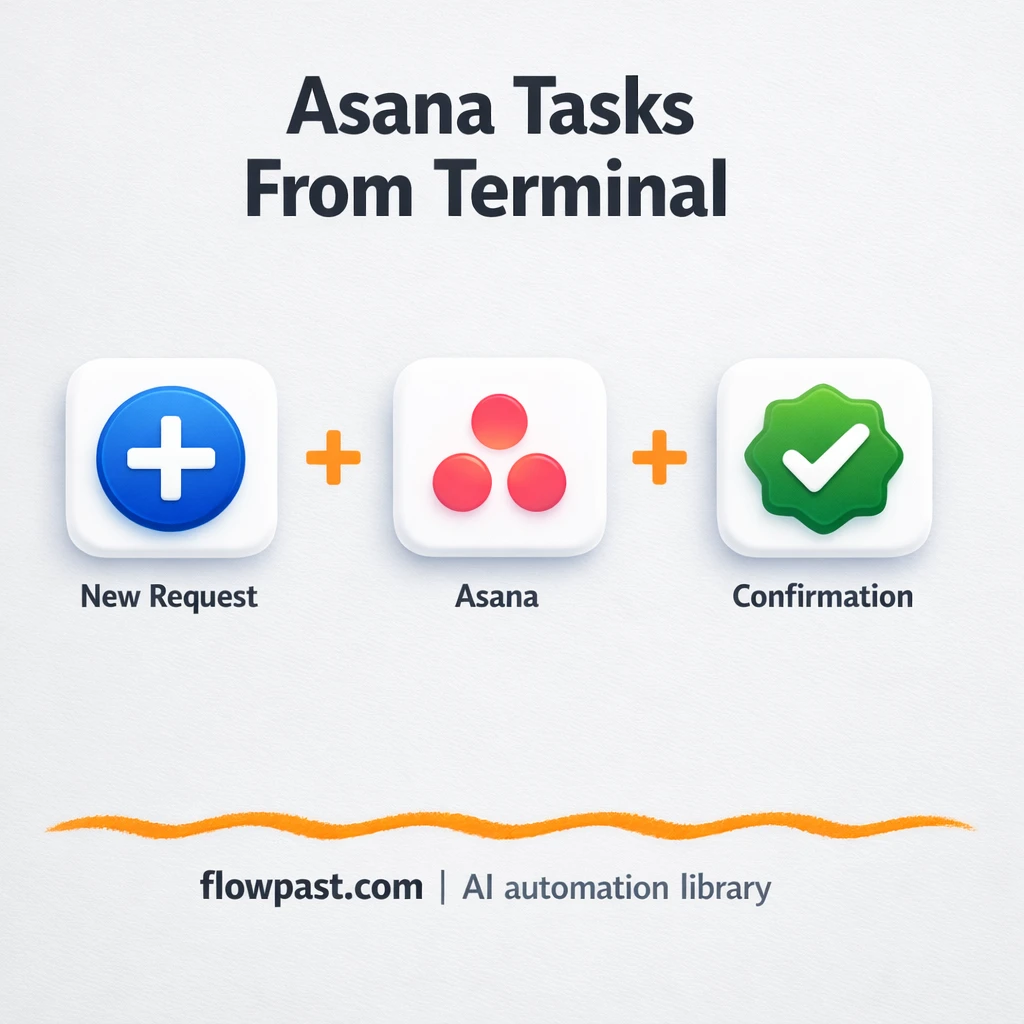 bash-dash to Asana, capture tasks without tab hopping - n8n workflow automation template