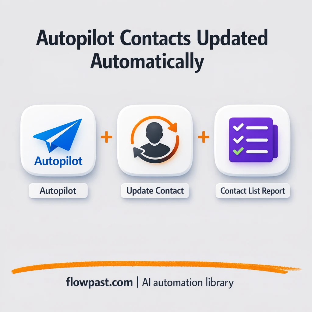 Autopilot + Google Sheets: verified lists, clean leads - n8n workflow automation template