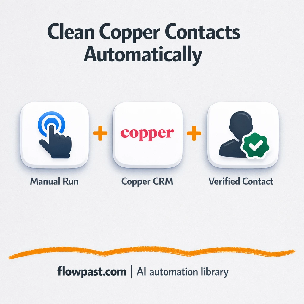 Copper CRM to Google Sheets, contacts stay accurate - n8n workflow automation template