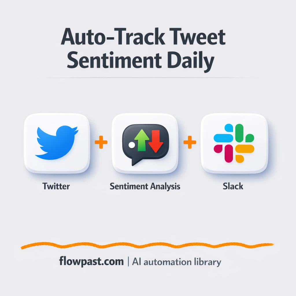 Twitter + Slack: surface positive tweets daily - n8n workflow automation template
