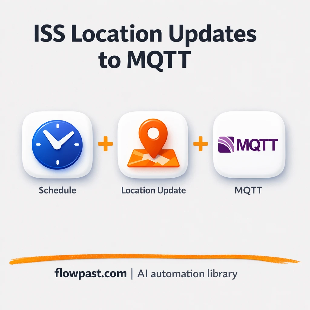 MQTT + Google Sheets: live ISS location logging - n8n workflow automation template
