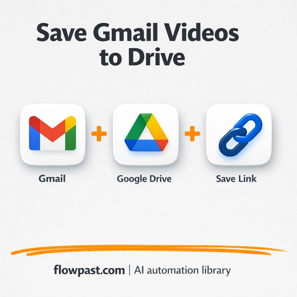Gmail to Google Drive, MP4s filed with share links - n8n workflow automation template