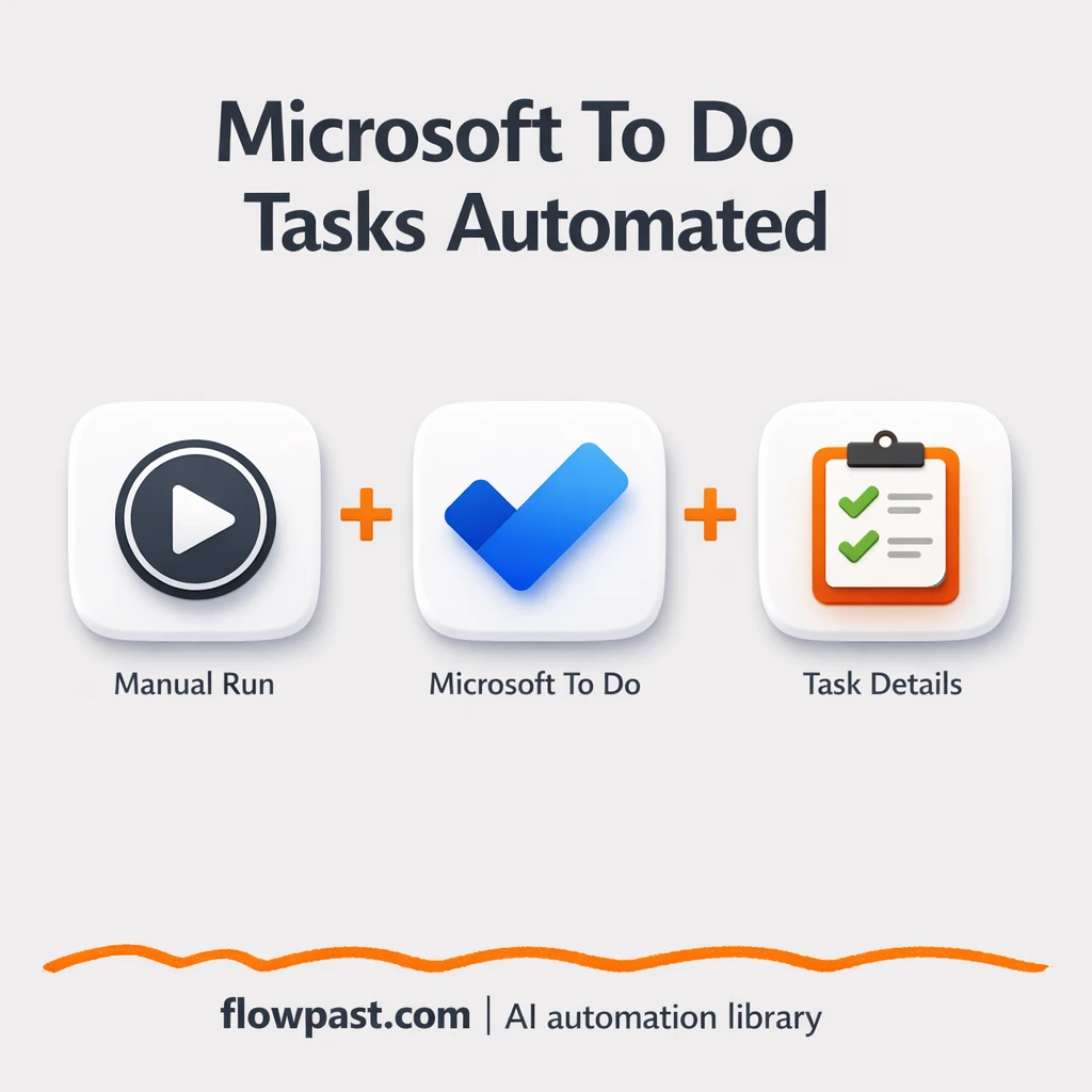 Microsoft To Do + Telegram: tasks stay up to date - n8n workflow automation template