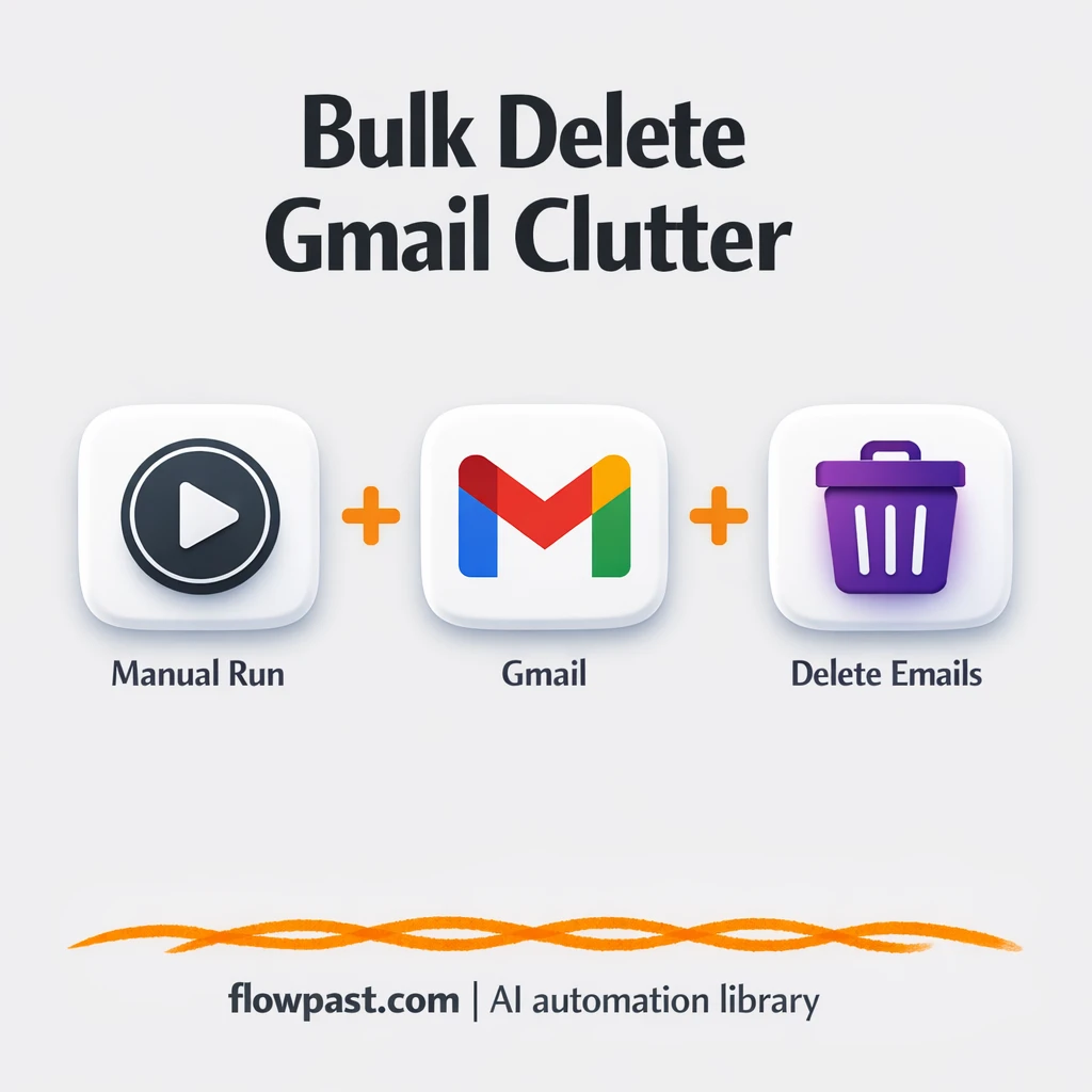 Gmail cleanup on autopilot with Google Workspace - n8n workflow automation template