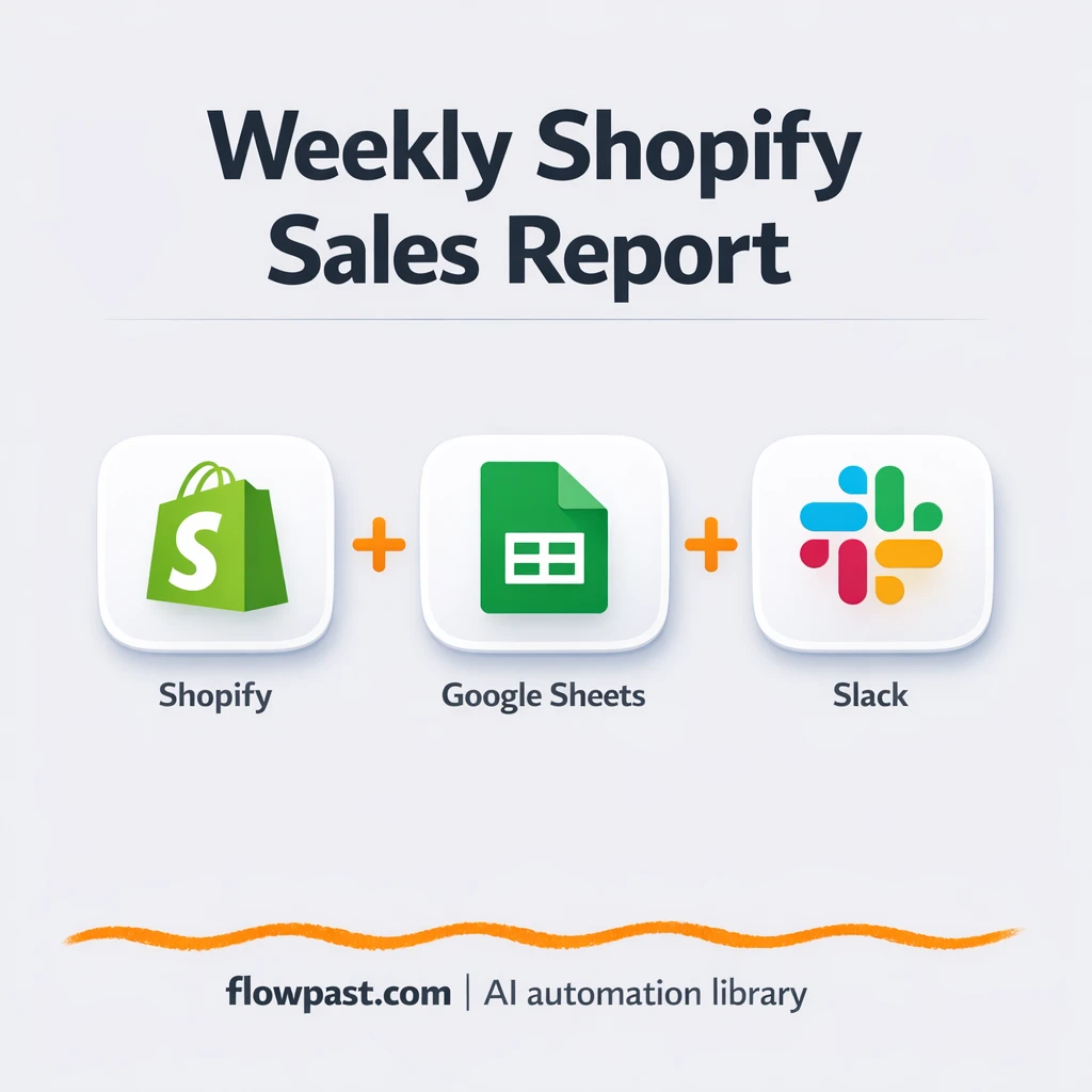 Shopify to Google Sheets, weekly sales logged clean - n8n workflow automation template
