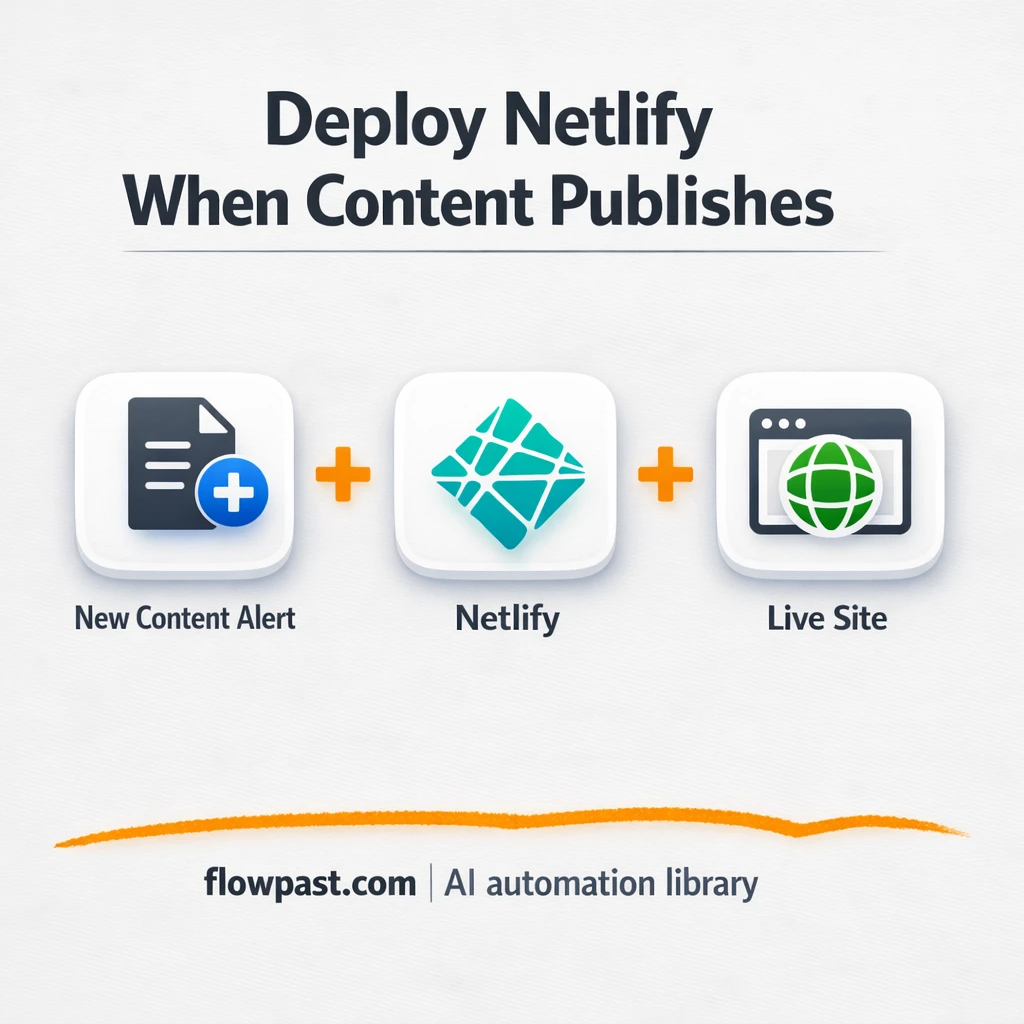Netlify + Slack: content publishes that go live - n8n workflow automation template