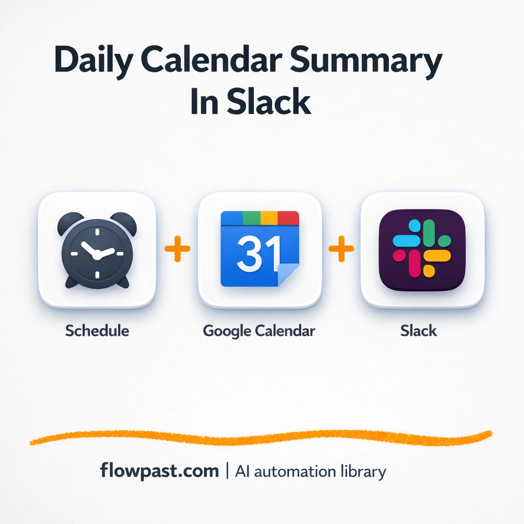 Google Calendar to Slack, a daily schedule briefing - n8n workflow automation template