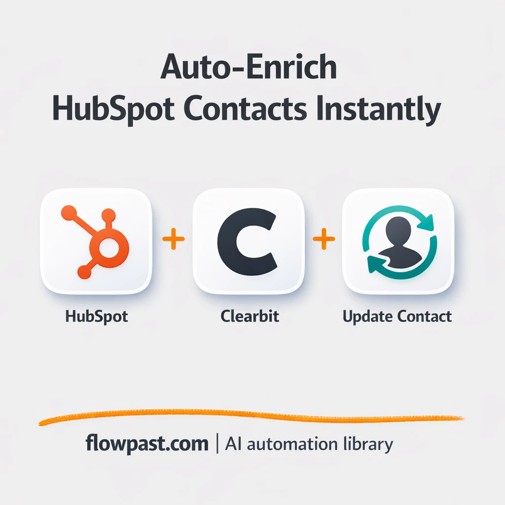 HubSpot + Clearbit: richer leads, cleaner CRM records - n8n workflow automation template