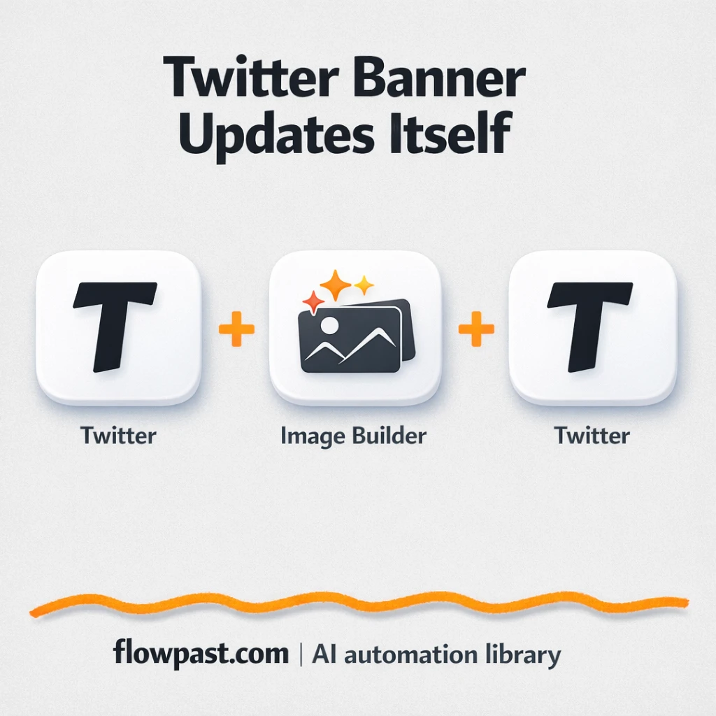 Twitter + Canva: banner updates that stay current - n8n workflow automation template