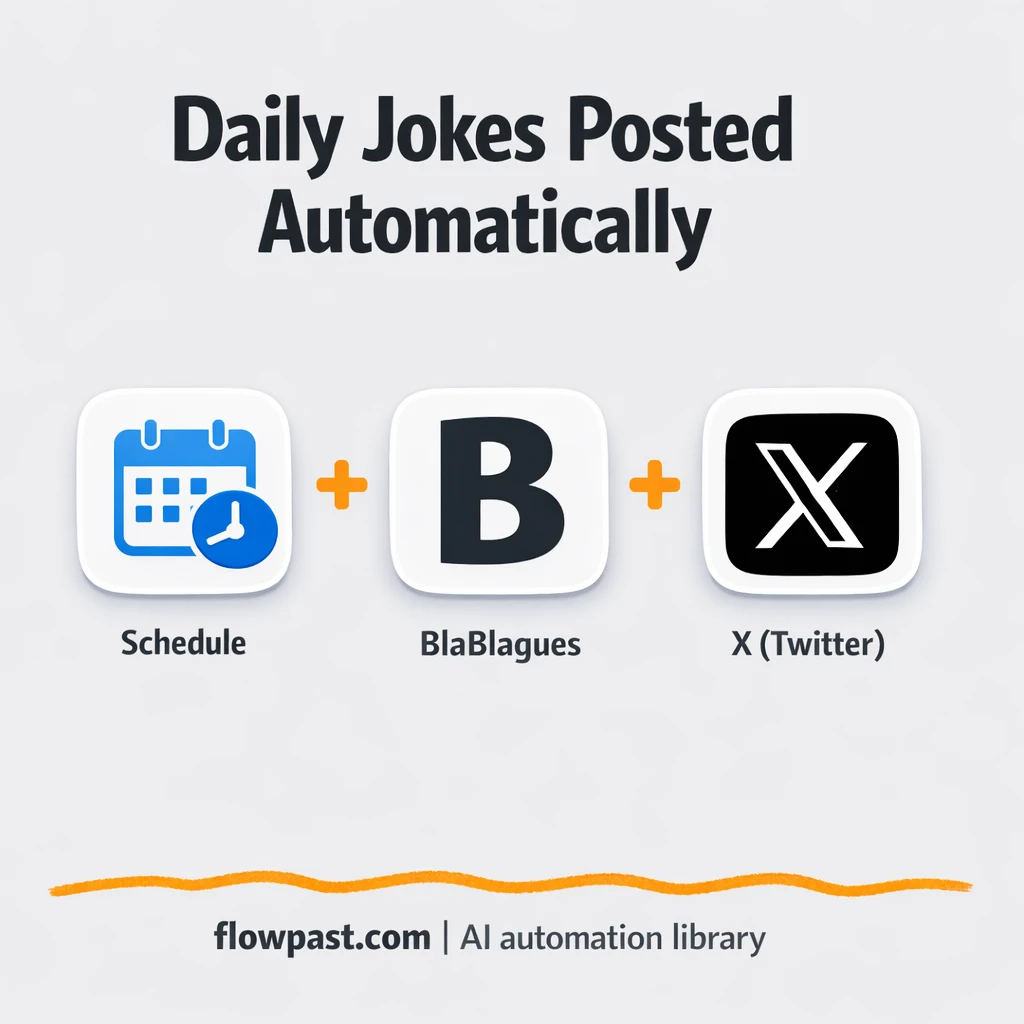 X + BlaBlagues: image jokes posted on schedule - n8n workflow automation template