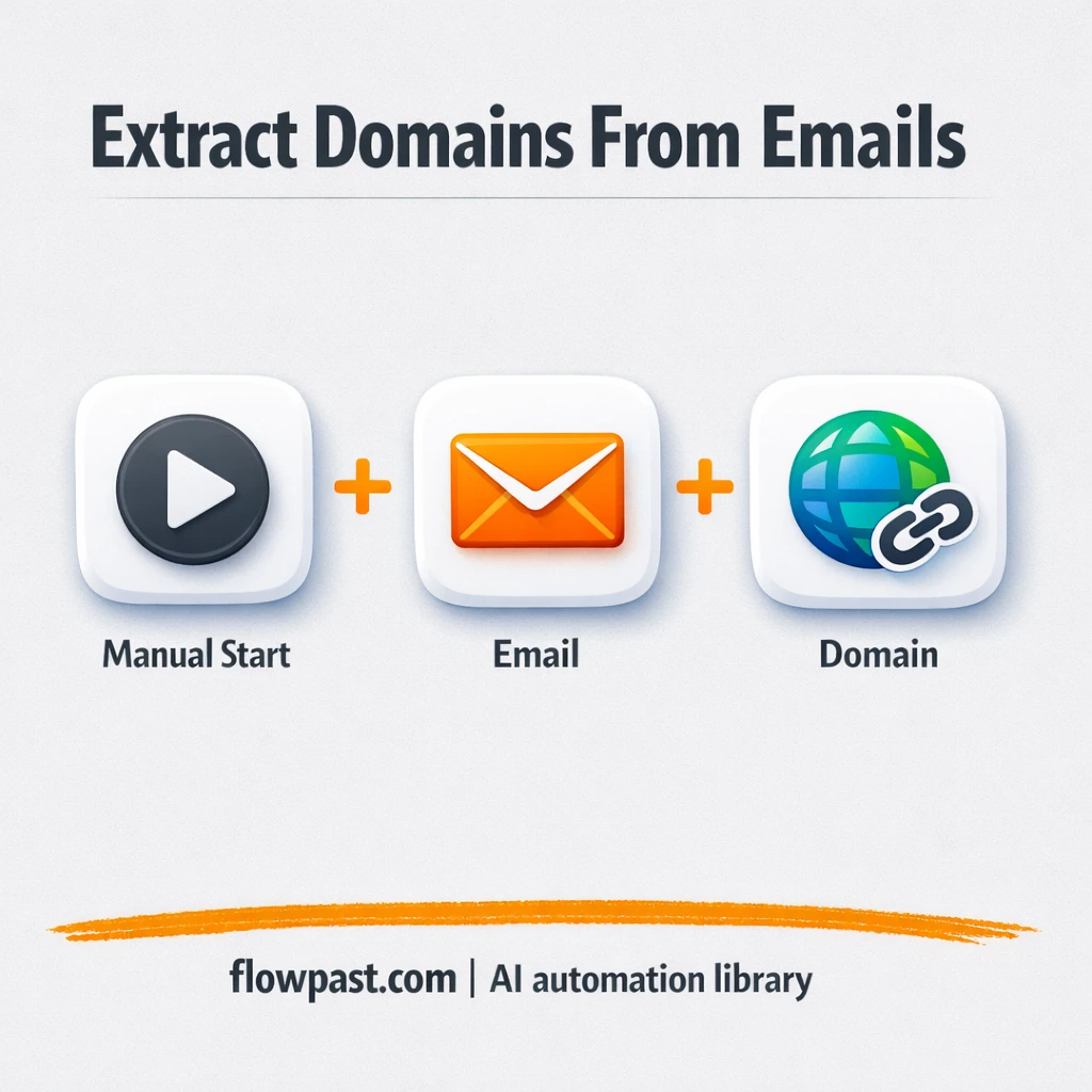 Google Sheets email cleanup, domains extracted fast - n8n workflow automation template