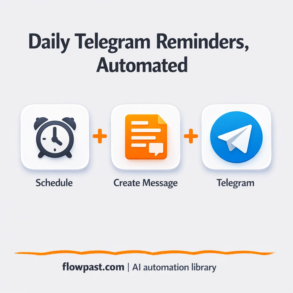 Telegram + Google Sheets: a journal you actually keep - n8n workflow automation template
