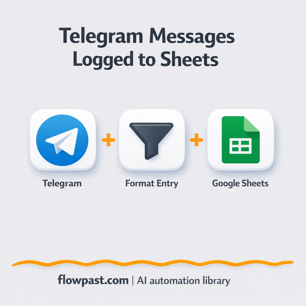 Telegram to Google Sheets, journaling logged for you - n8n workflow automation template
