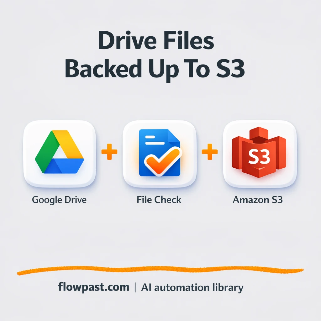 Google Drive meets AWS S3 for worry free backups - n8n workflow automation template