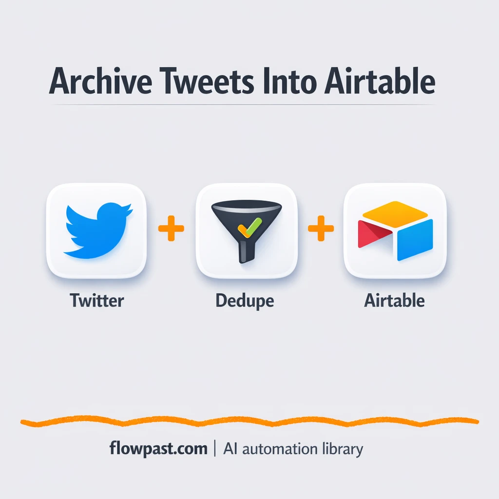 Twitter to Airtable, a clean research library - n8n workflow automation template