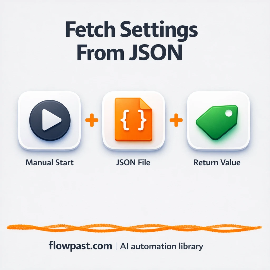 Google Drive IDs managed from one Google Sheet - n8n workflow automation template