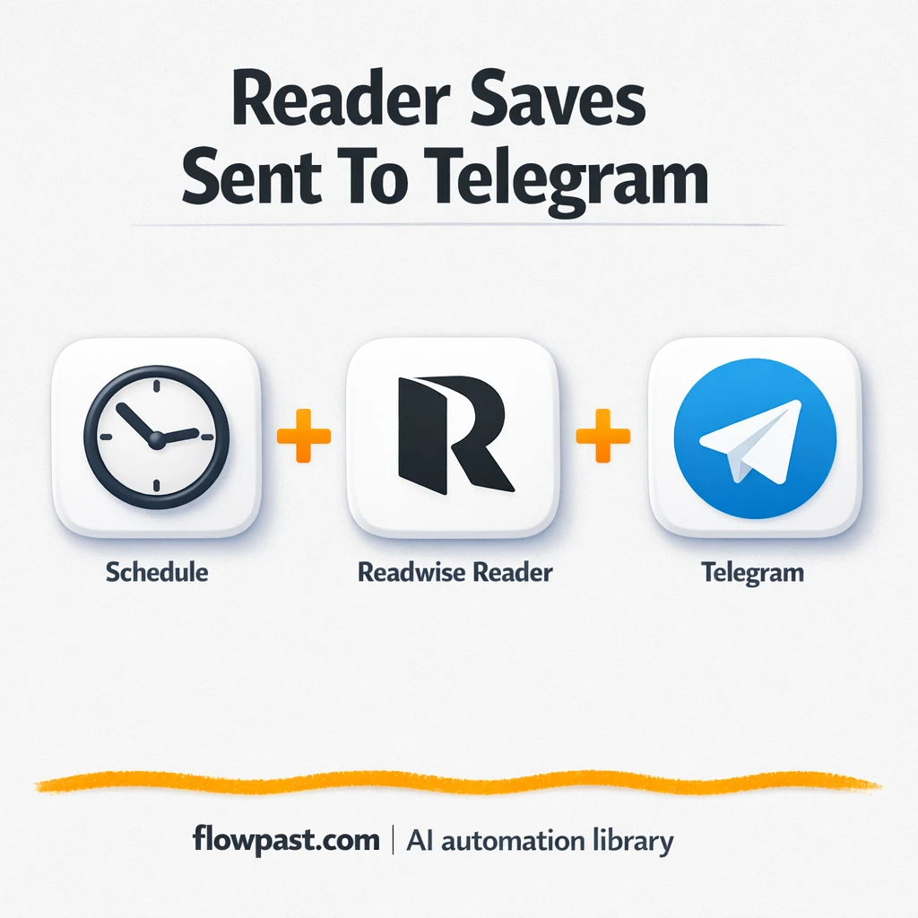 Reader meets Telegram for instant saved link alerts - n8n workflow automation template