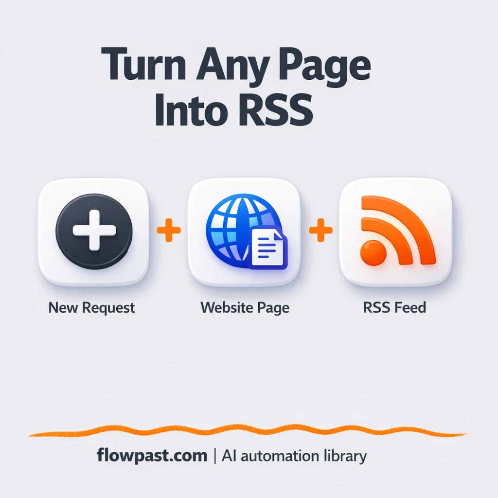 Slack + RSS: website updates delivered automatically - n8n workflow automation template