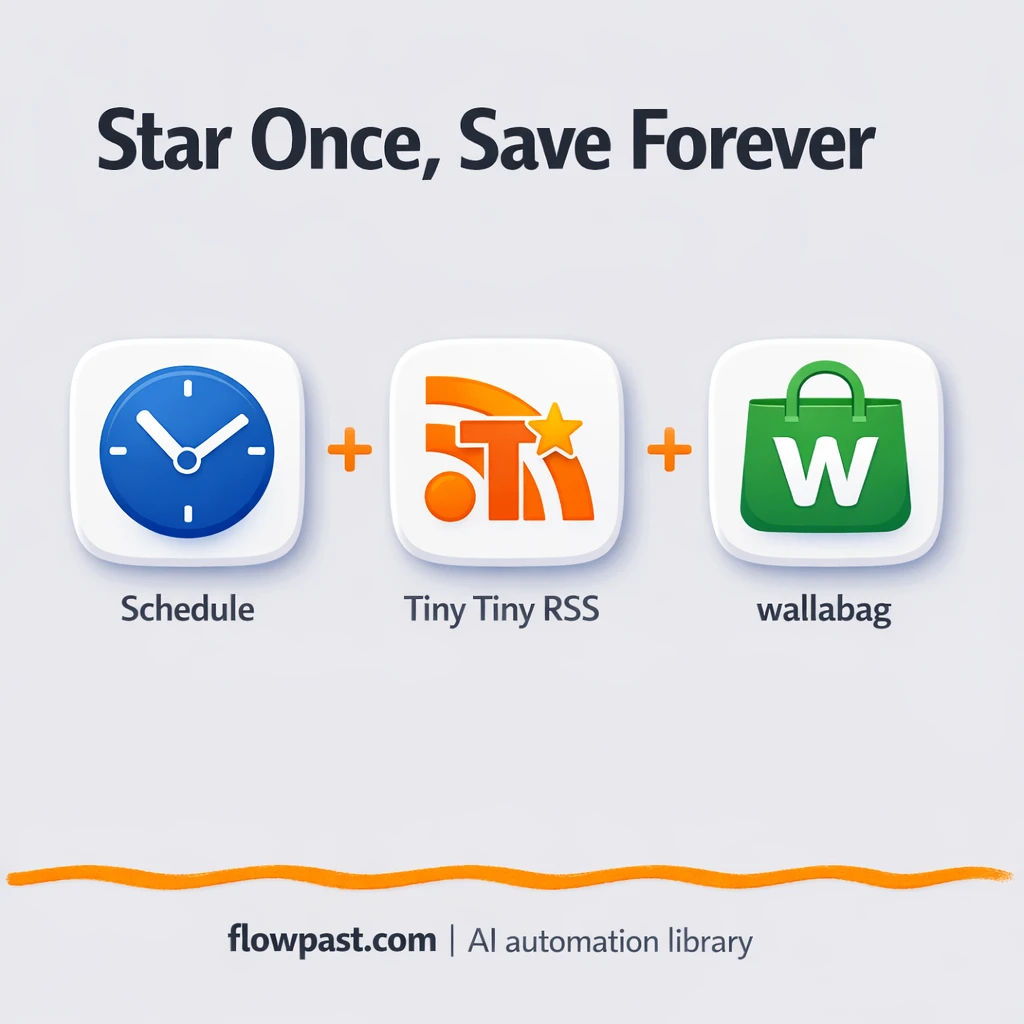 Tiny Tiny RSS to Wallabag, save starred reads - n8n workflow automation template