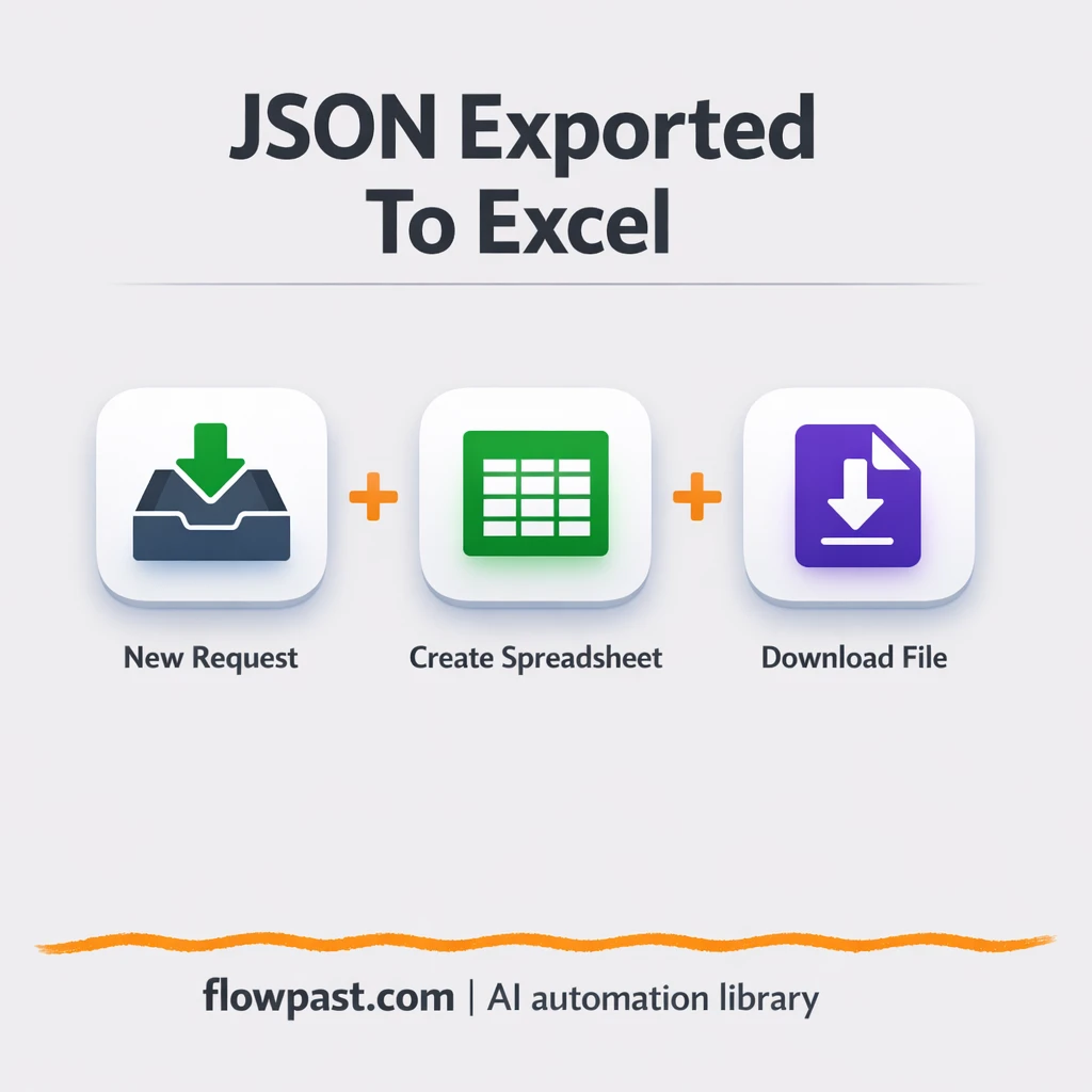 JSON to Excel, shareable spreadsheets on demand - n8n workflow automation template