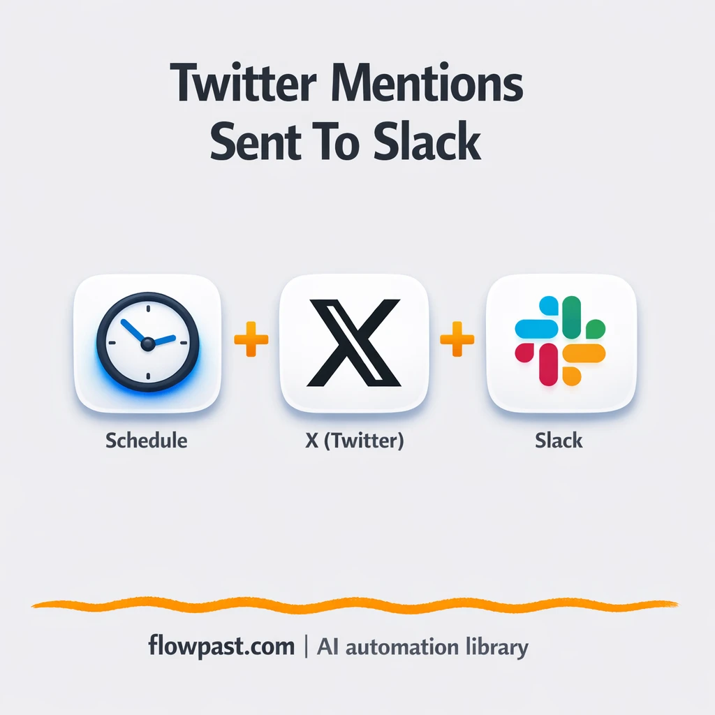 Twitter to Slack, brand mentions routed to your team - n8n workflow automation template