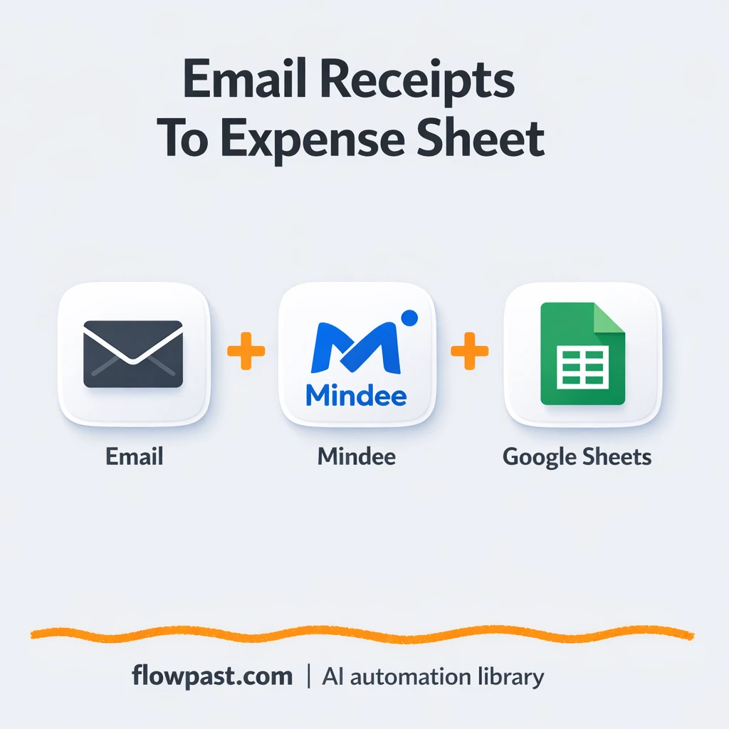Mindee to Google Sheets, receipts logged clean - n8n workflow automation template
