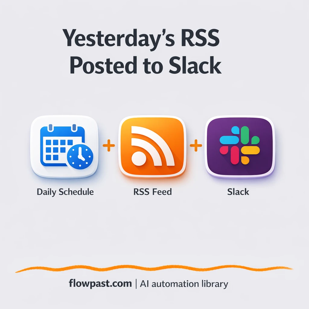RSS to Slack, one clean daily digest for your team - n8n workflow automation template