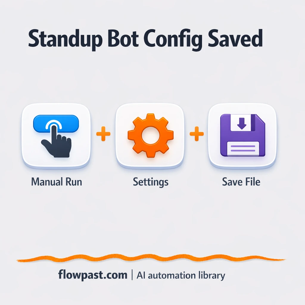 Mattermost + Slack: standup bot setup, consistent - n8n workflow automation template