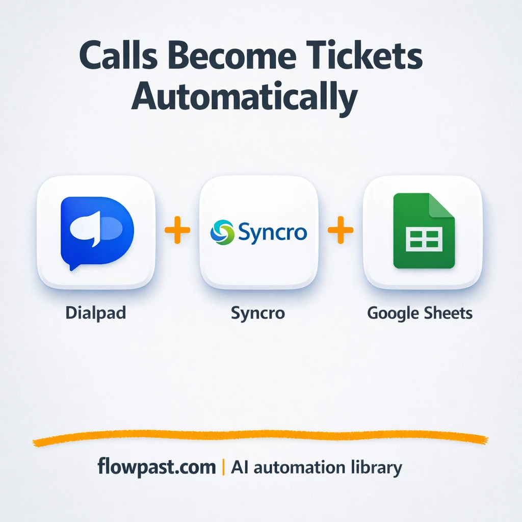 Dialpad to Syncro, tickets logged in Google Sheets - n8n workflow automation template