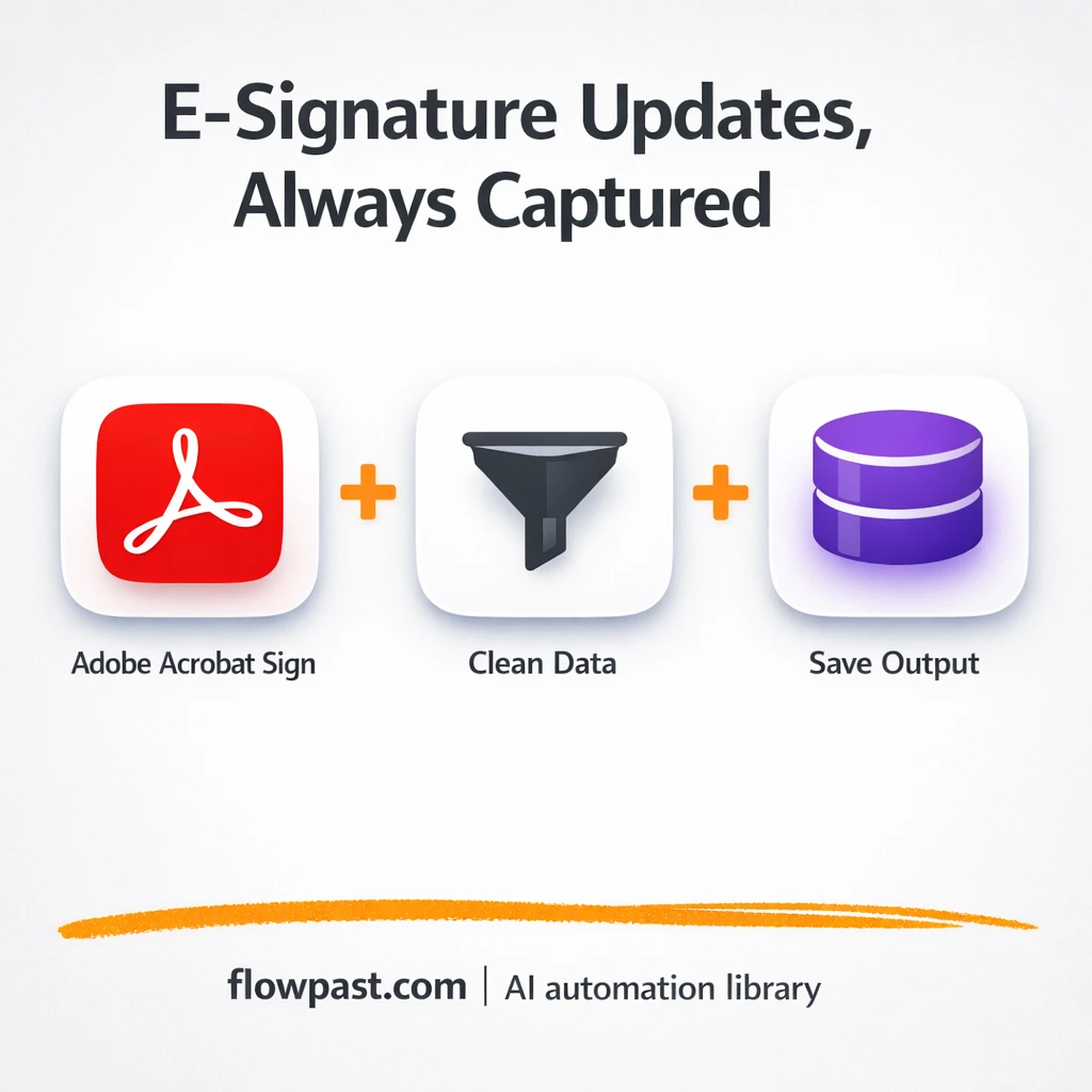 Acrobat Sign + Slack: never miss a signing intent - n8n workflow automation template