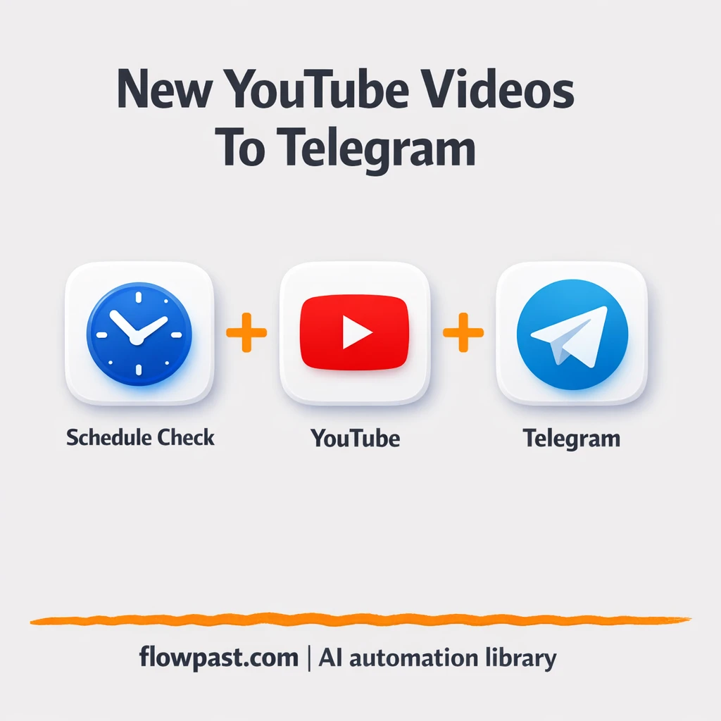 YouTube to Telegram, new video alerts without duplicates - n8n workflow automation template