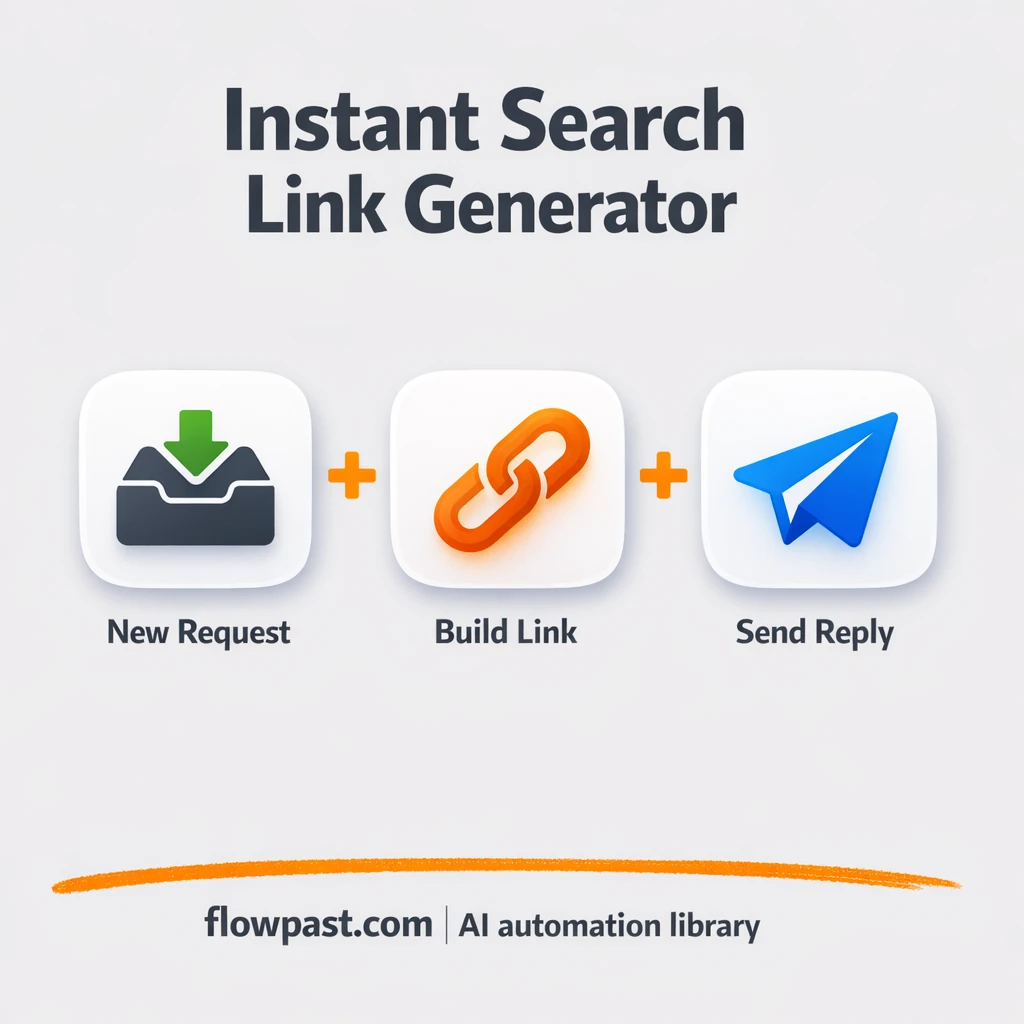 Slack + Google Sheets: instant link requests handled - n8n workflow automation template