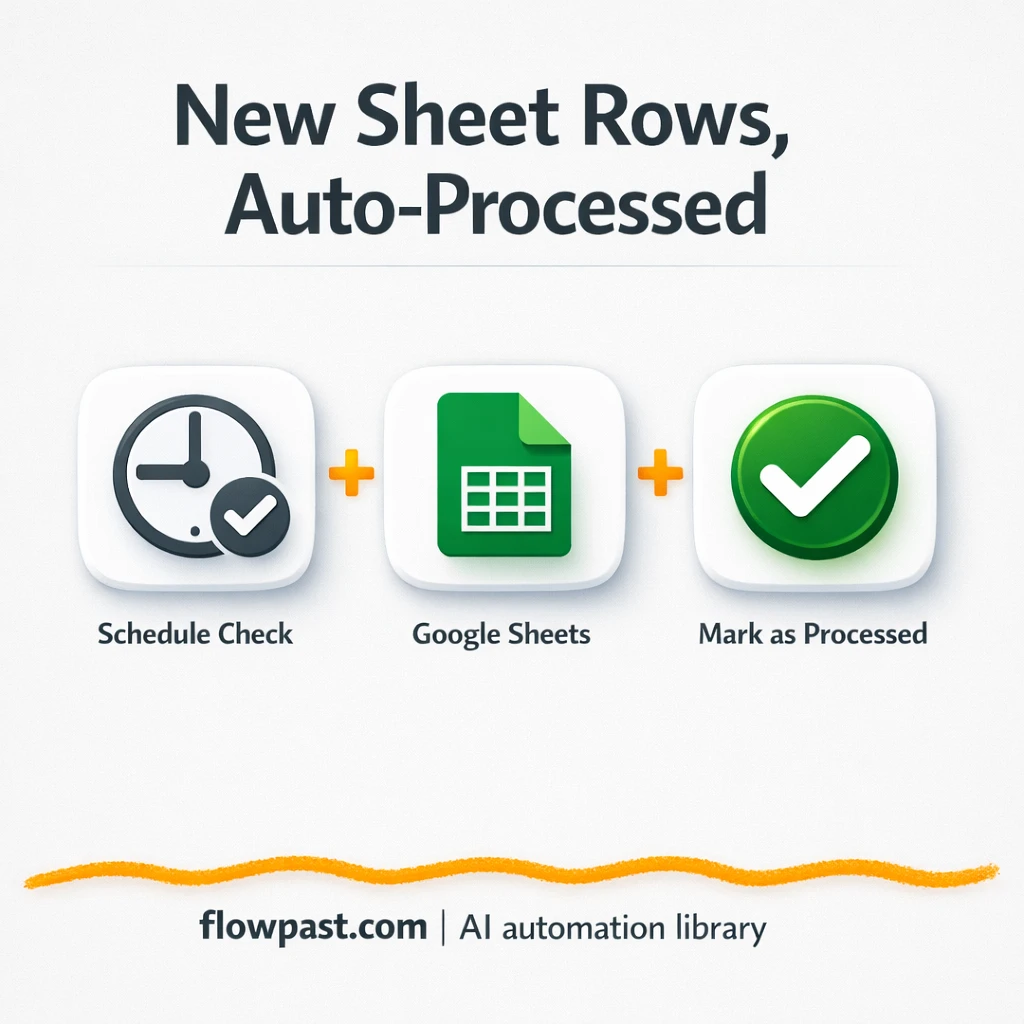 Google Sheets + Airtable: no more duplicate rows - n8n workflow automation template