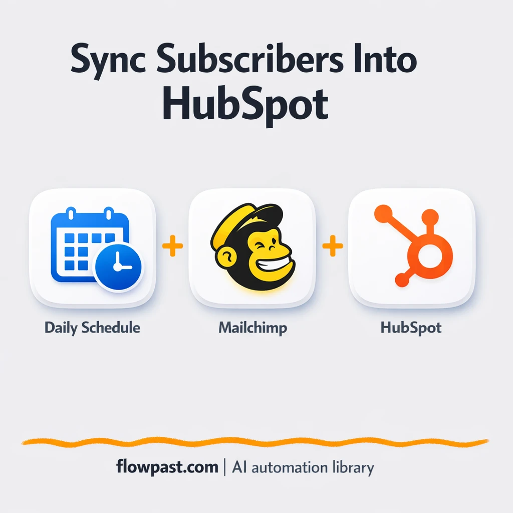 Mailchimp to HubSpot, contacts synced without duplicates - n8n workflow automation template