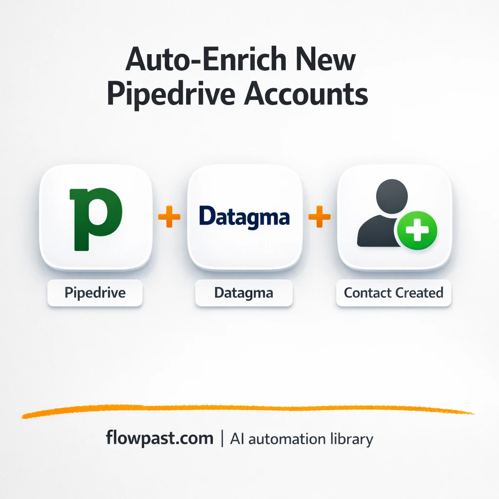 Pipedrive + Datagma: enriched leads, fewer bad fits - n8n workflow automation template