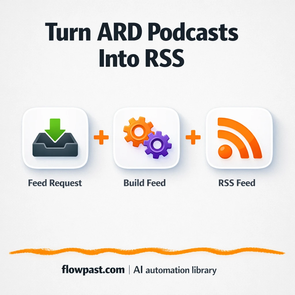 ARD Audiothek to Pocket Casts, subscribe anywhere - n8n workflow automation template