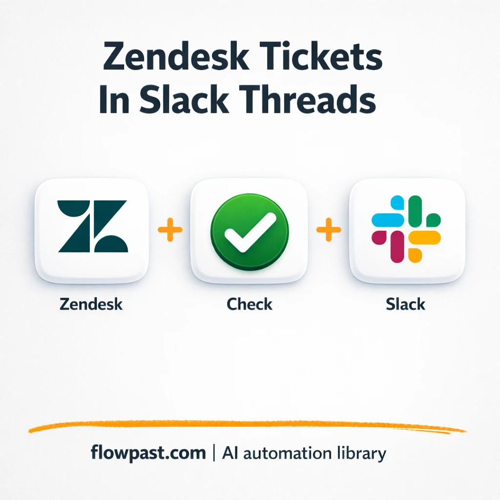 Zendesk meets Slack for always updated ticket threads - n8n workflow automation template