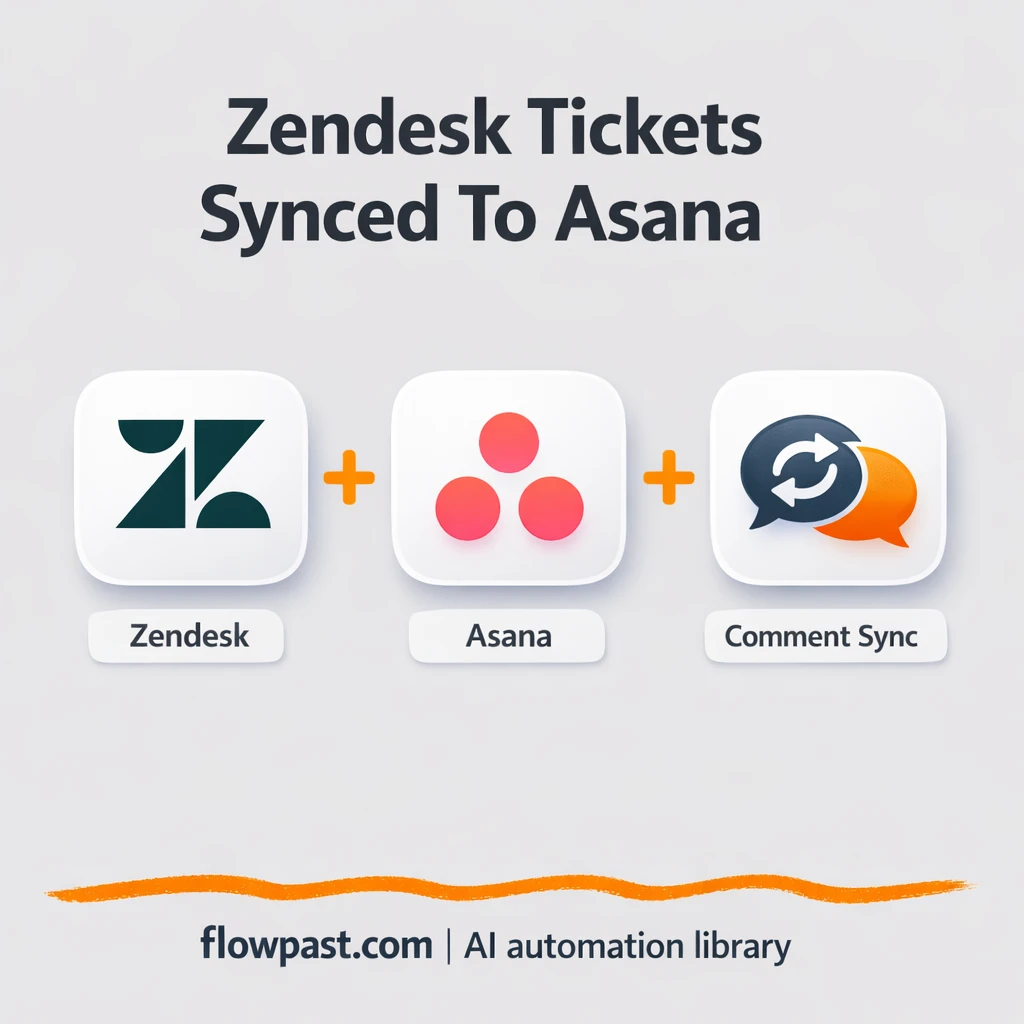 Zendesk + Asana: tickets that stay in sync - n8n workflow automation template