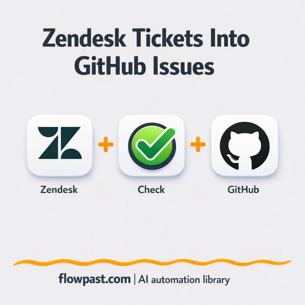 Zendesk to GitHub, tickets become issues with context - n8n workflow automation template