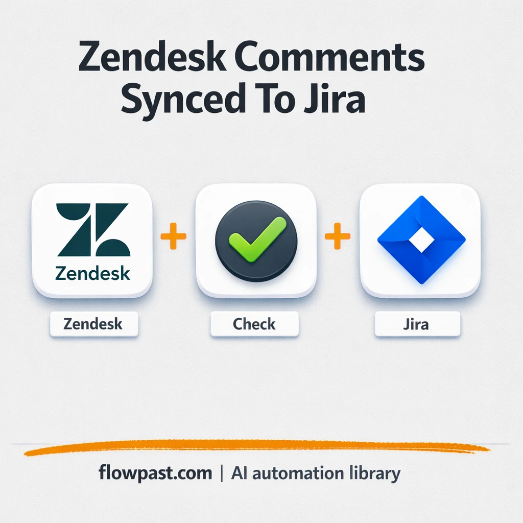 Zendesk meets Jira for tickets that stay in sync - n8n workflow automation template